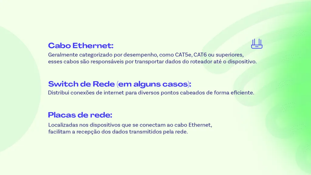 Componentes básicos de um ponto cabeado